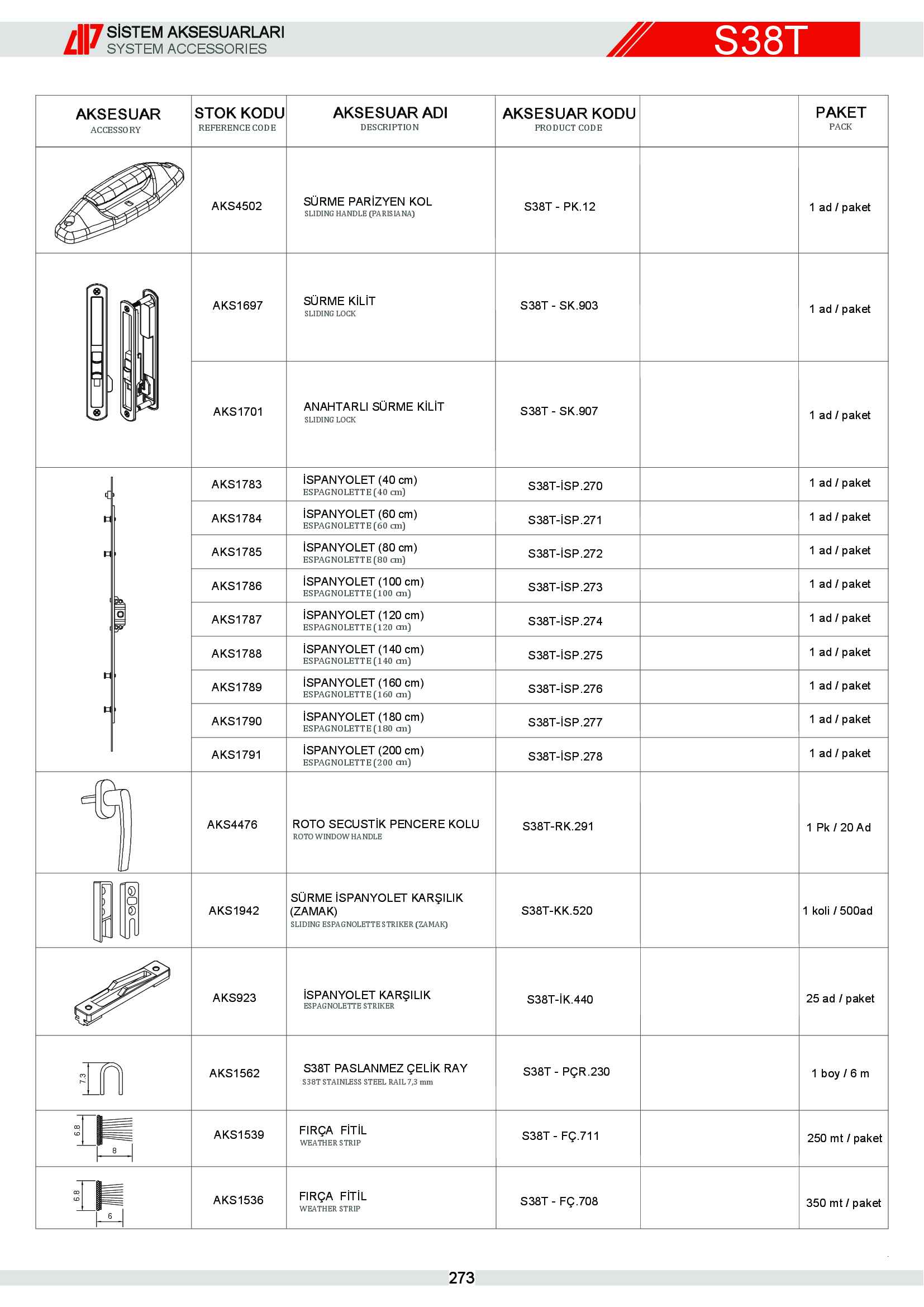 Sürme Yalıtımlı Alüminyum 9